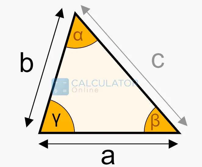 SAS Triangle Geometry